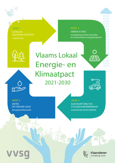 Lokaal Energie- en Klimaatpact
